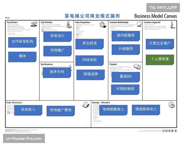 德甲商业价值持续增长 版权运营模式成效显著